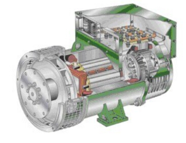 克什克腾发电机内部结构图